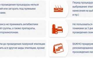 Как подготовиться к лазерной эпиляции глубокого бикини в первый раз