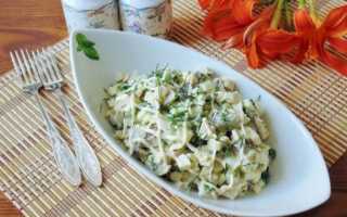 Пошаговый рецепт салата с консервированными шампиньонами