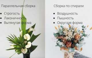 Букет своими руками — пошаговый мастер-класс для начинающих как сделать простой букет