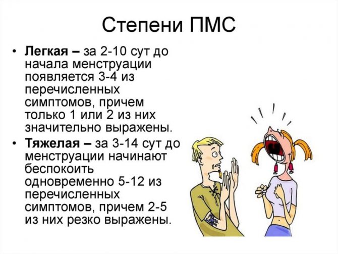 Степени пмс