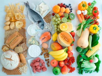 Продукты питания